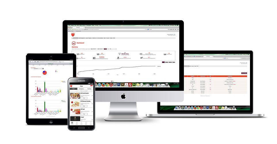 CRM software