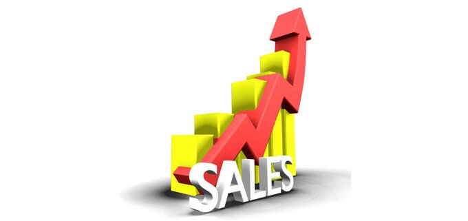 Loyalty Program increase repeat visits and sales