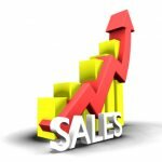 Loyalty Program increase repeat visits and sales