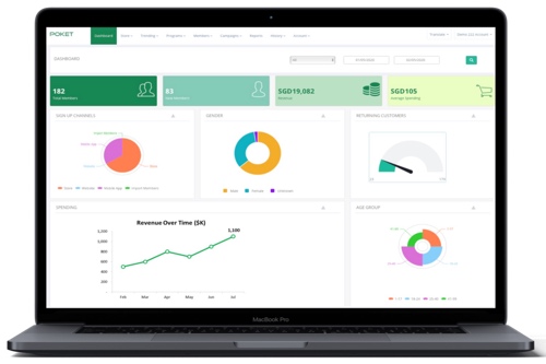 Poket Customer Loyalty Software