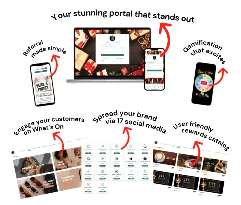 Poket loyalty rewards interface