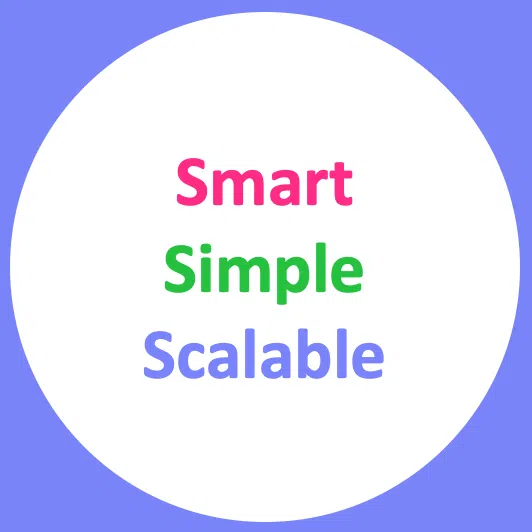Poket Loyalty Rewards Solution key benefits