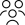CRM member management