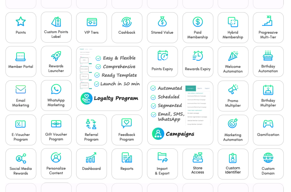 Poket loyalty program software features