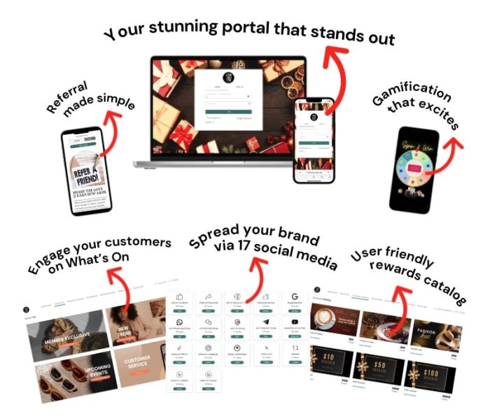 Poket loyalty rewards interface