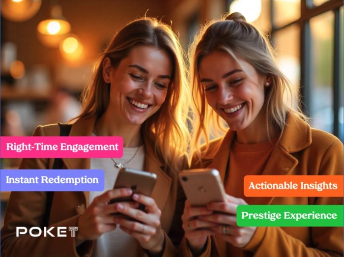 Loyalty rewards mobile app